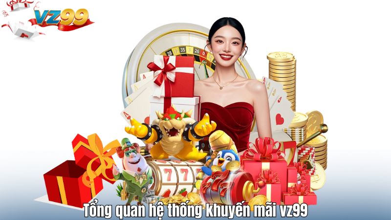 Tổng quan hệ thống khuyến mãi vz99